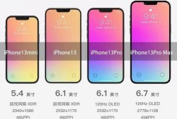 iphone 13最新爆料价格多少,价格揭晓，性价比再升级！